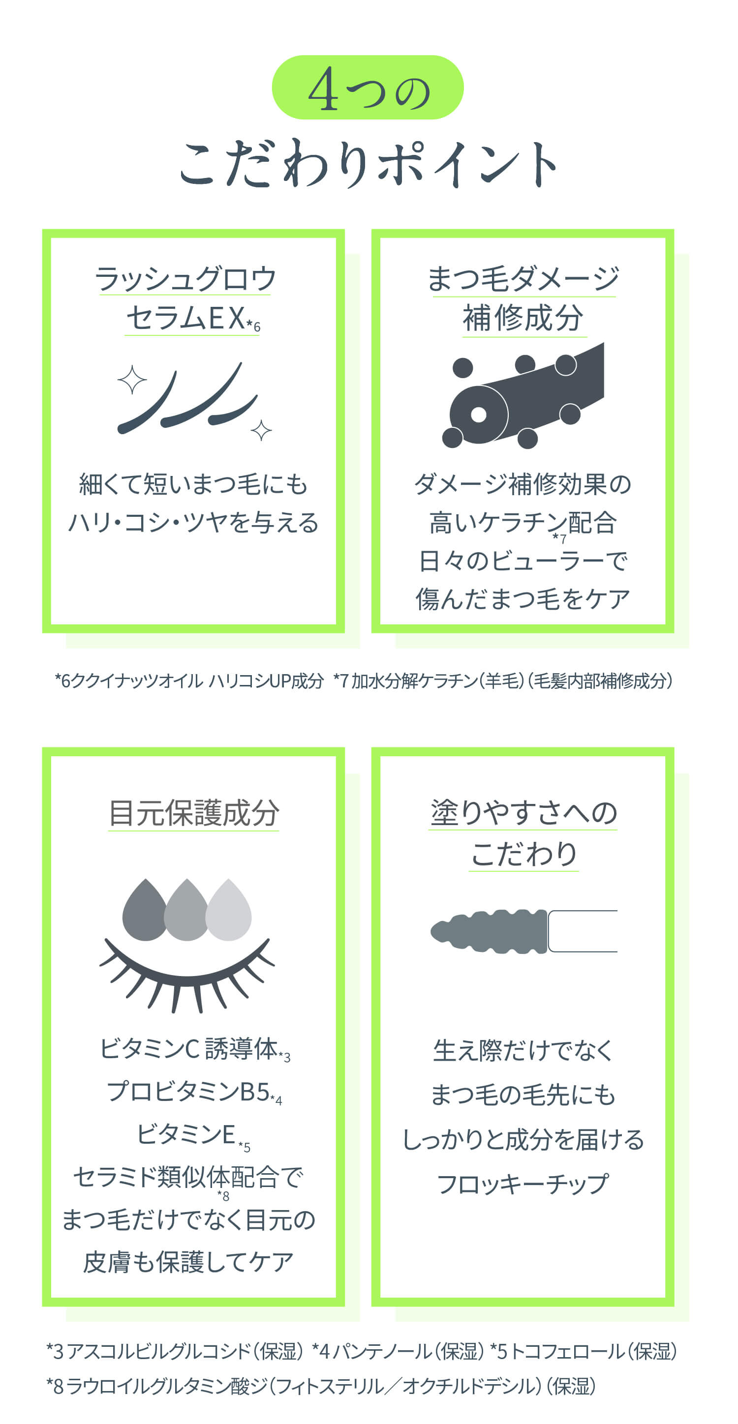 ４つの子だっわりポイント